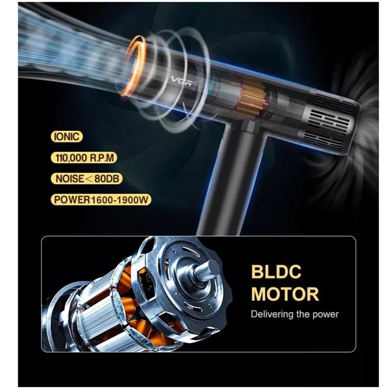 Secador De Pelo VGR Prof. V-427 Alto Rendimiento 110.000 RPM